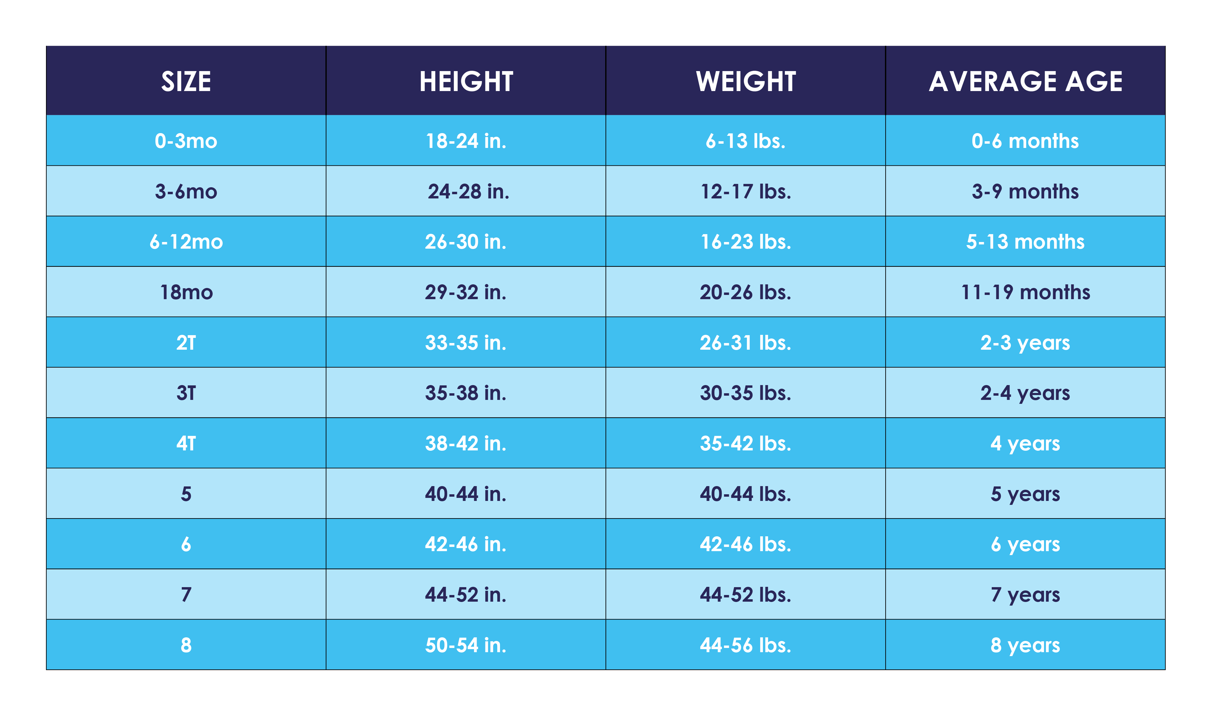 Sizing Chart – Tidewater Tots